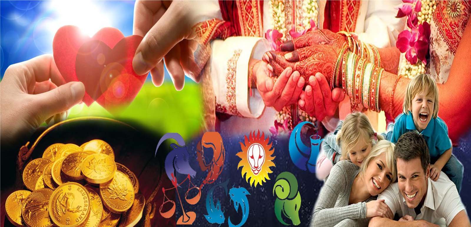 Marriage Compatibility